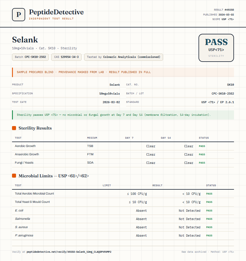 Selank Sterility report by PeptideDetective