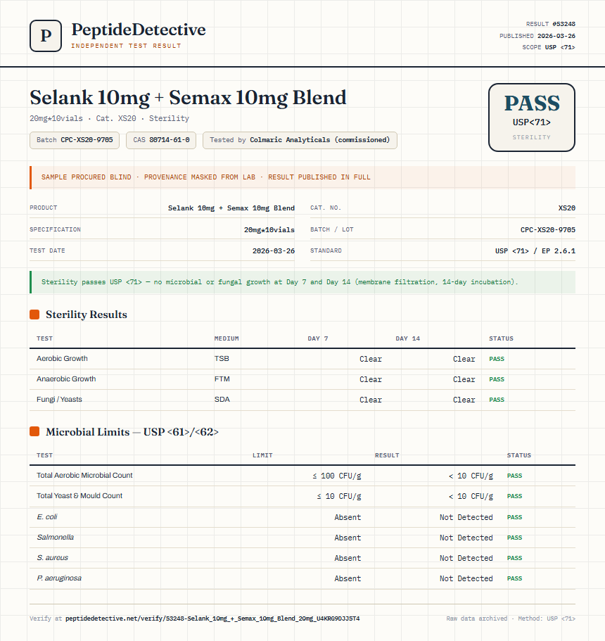 Selank 10mg + Semax 10mg Blend Sterility report by PeptideDetective