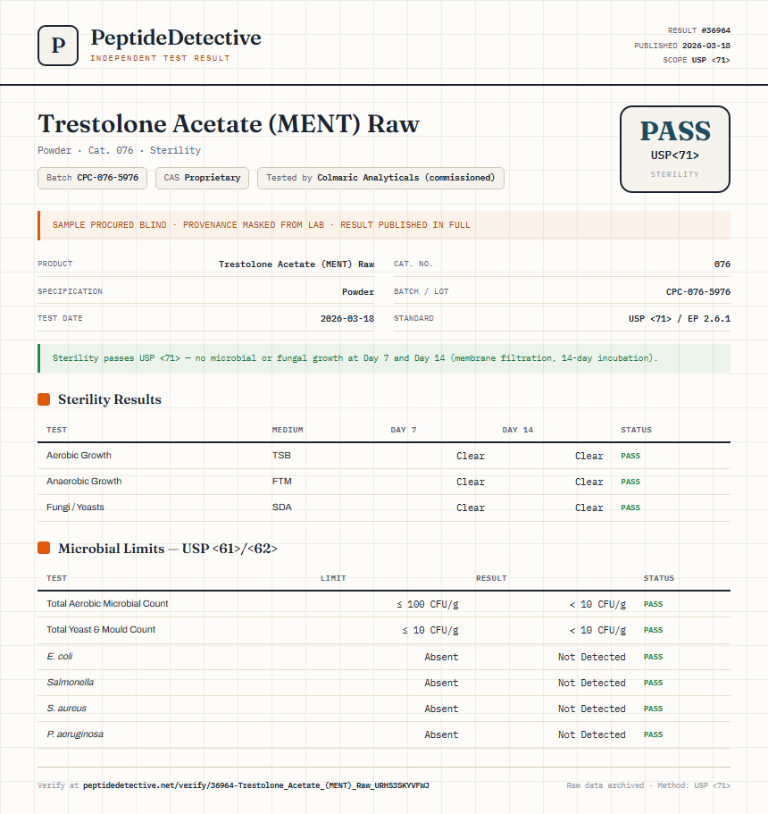 Trestolone Acetate (MENT) Raw Sterility report by PeptideDetective