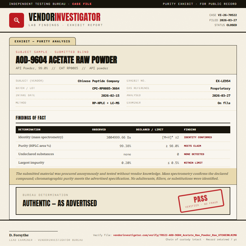AOD-9604 Acetate Raw Powder Purity (HPLC) report by VendorInvestigator