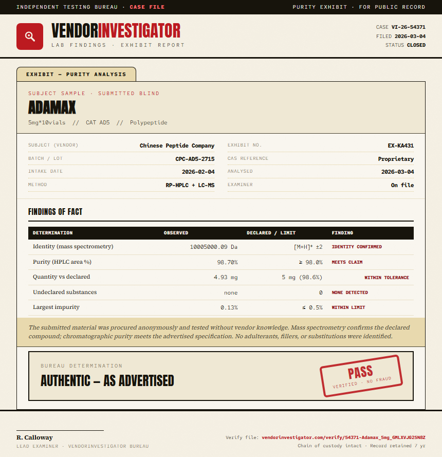 Adamax Purity (HPLC) report by VendorInvestigator