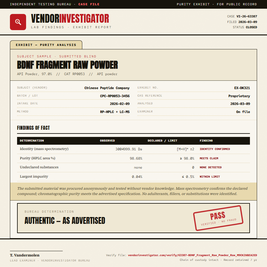 BDNF Fragment Raw Powder Purity (HPLC) report by VendorInvestigator