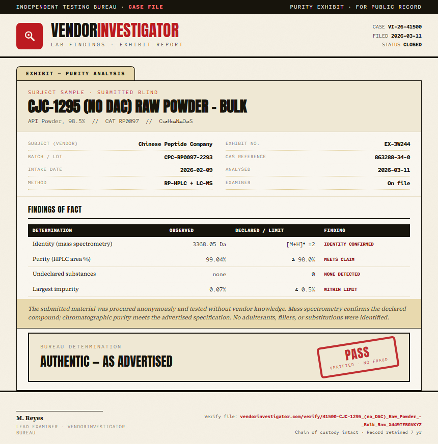 CJC-1295 (no DAC) Raw Powder - Bulk Purity (HPLC) report by VendorInvestigator