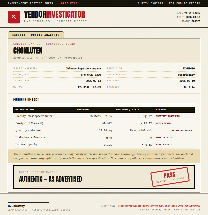 Chonluten Purity (HPLC) report by VendorInvestigator