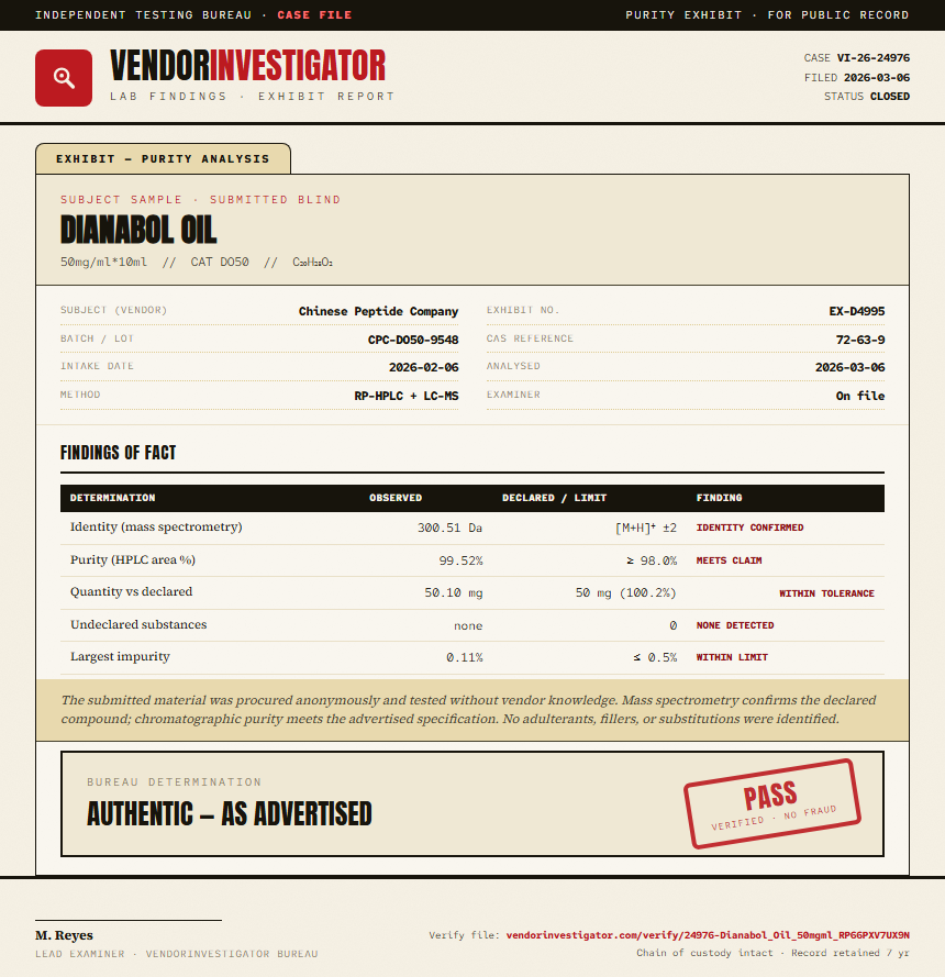 Dianabol Oil Purity (HPLC) report by VendorInvestigator