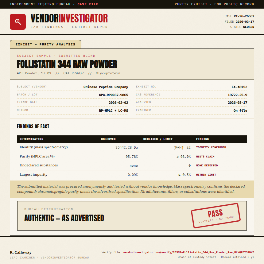 Follistatin 344 Raw Powder Purity (HPLC) report by VendorInvestigator