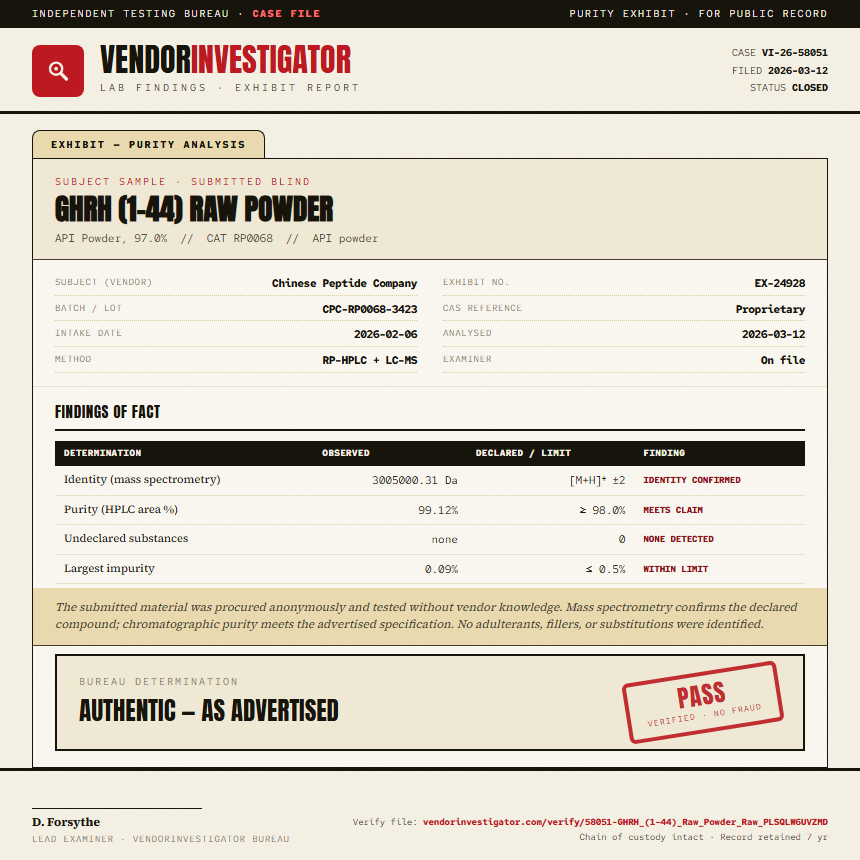 GHRH (1-44) Raw Powder Purity (HPLC) report by VendorInvestigator