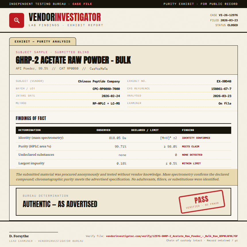 GHRP-2 Acetate Raw Powder - Bulk Purity (HPLC) report by VendorInvestigator