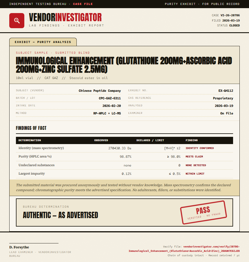 Immunological Enhancement (Glutathione 200mg+Ascorbic Acid 200mg+Zinc Sulfate 2.5mg) Purity (HPLC) report by VendorInvestigator