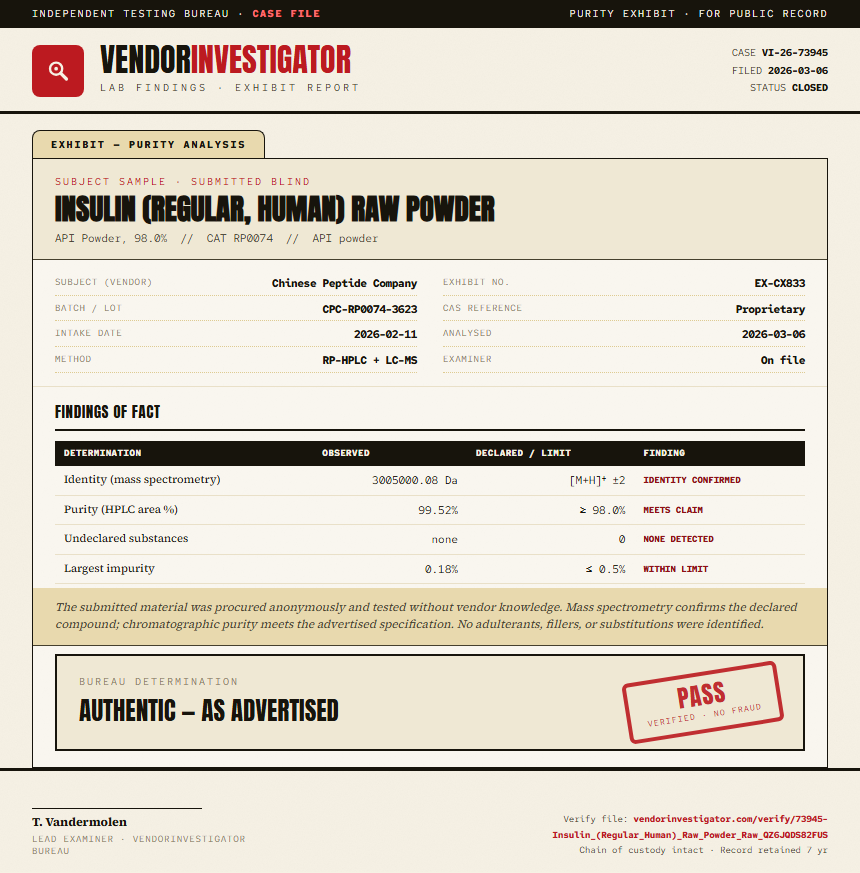 Insulin (Regular, Human) Raw Powder Purity (HPLC) report by VendorInvestigator