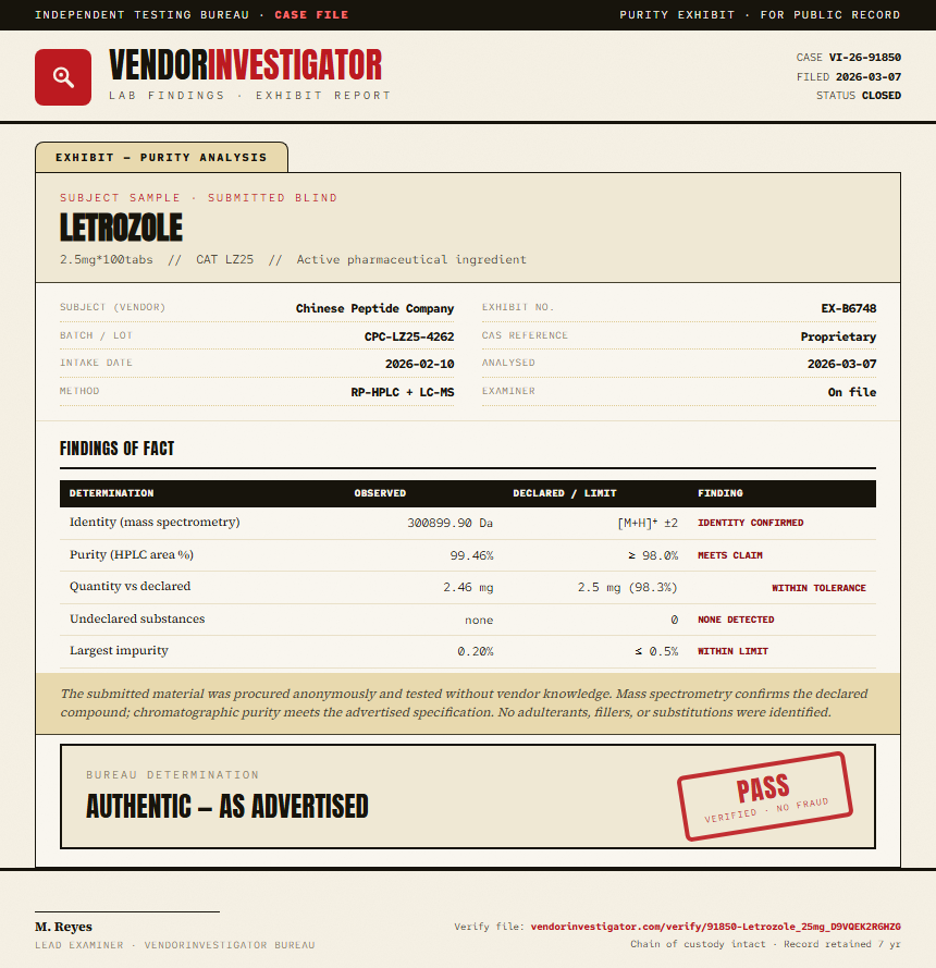 Letrozole Purity (HPLC) report by VendorInvestigator