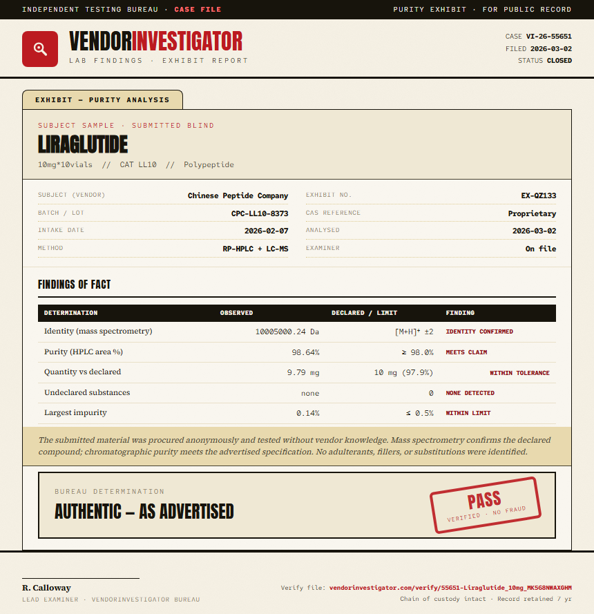 Liraglutide Purity (HPLC) report by VendorInvestigator