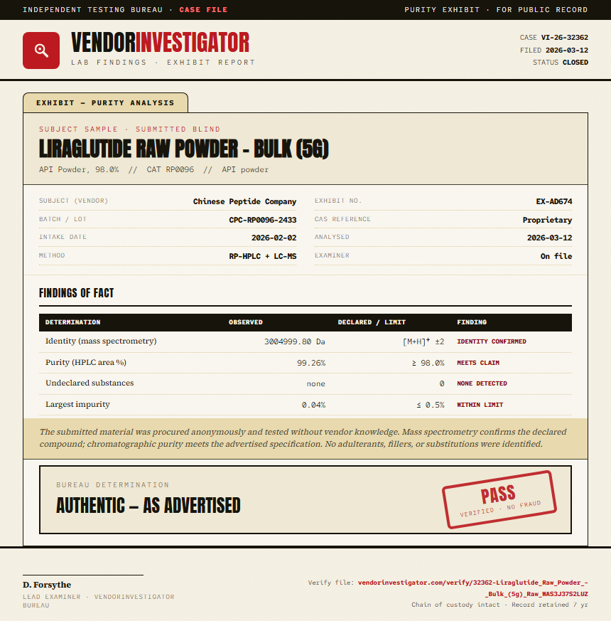 Liraglutide Raw Powder - Bulk (5g) Purity (HPLC) report by VendorInvestigator