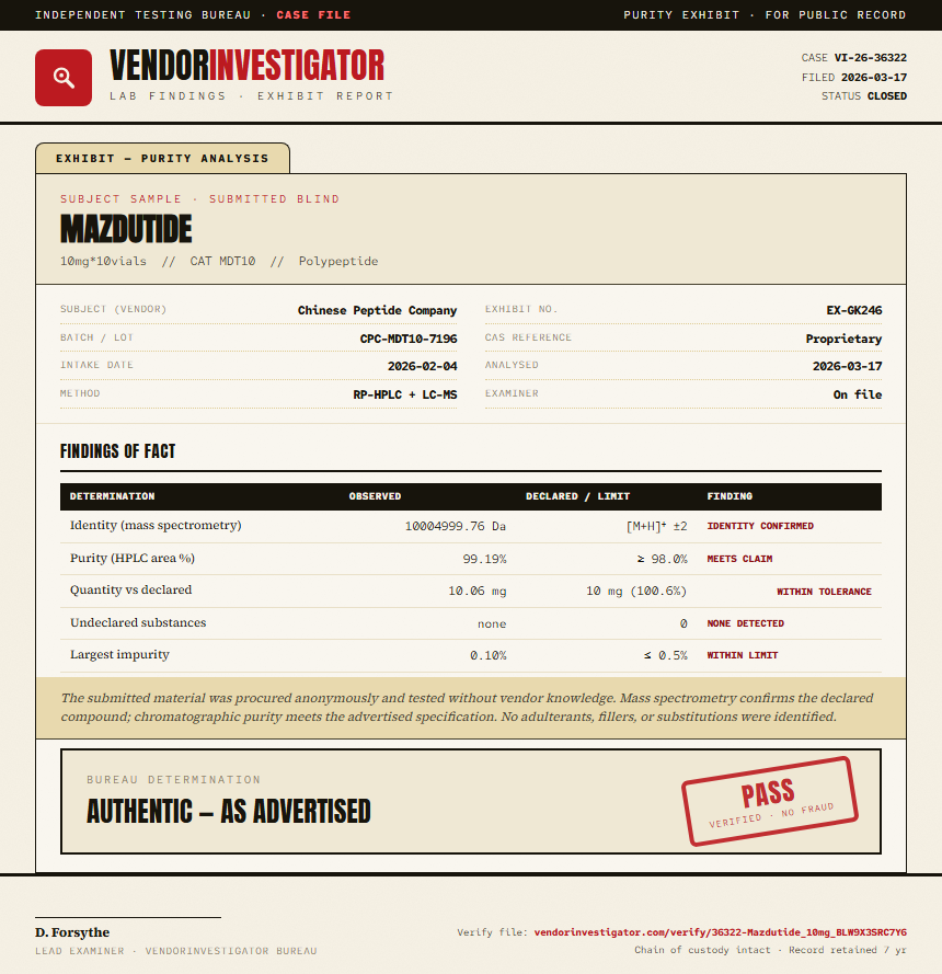 Mazdutide Purity (HPLC) report by VendorInvestigator