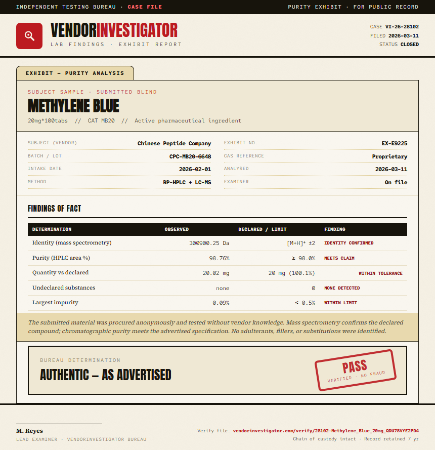 Methylene Blue Purity (HPLC) report by VendorInvestigator