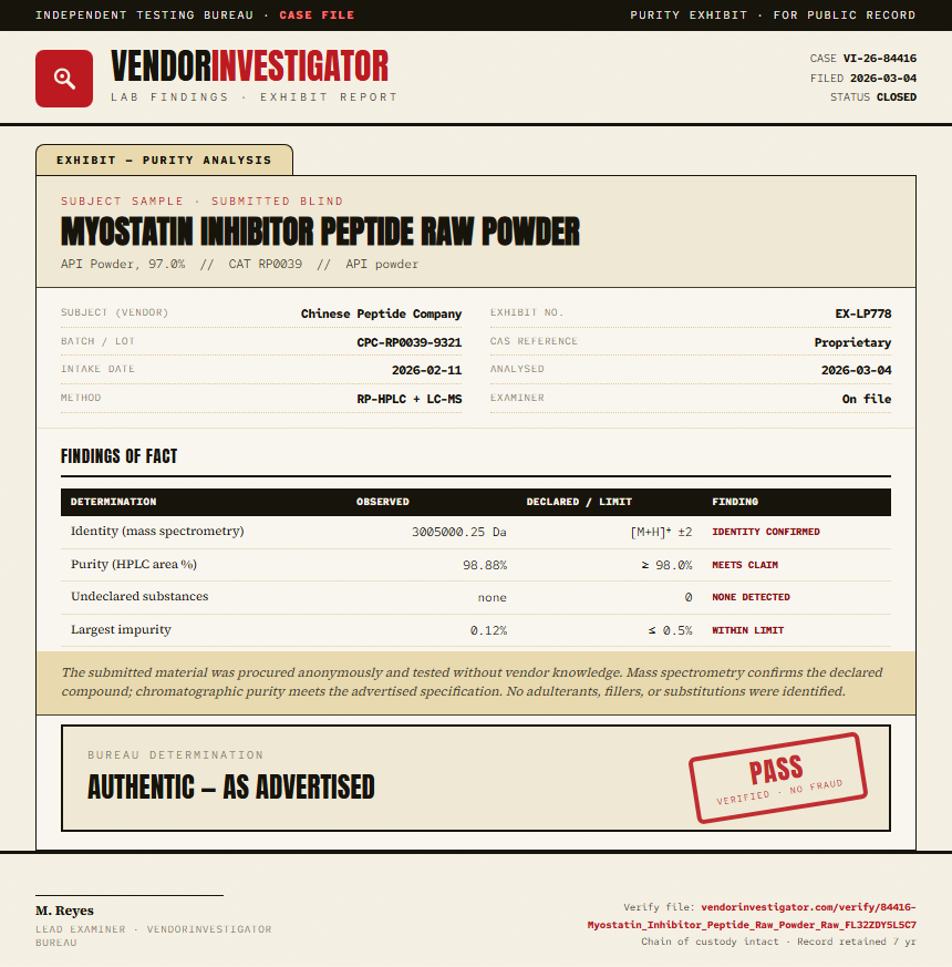 Myostatin Inhibitor Peptide Raw Powder Purity (HPLC) report by VendorInvestigator