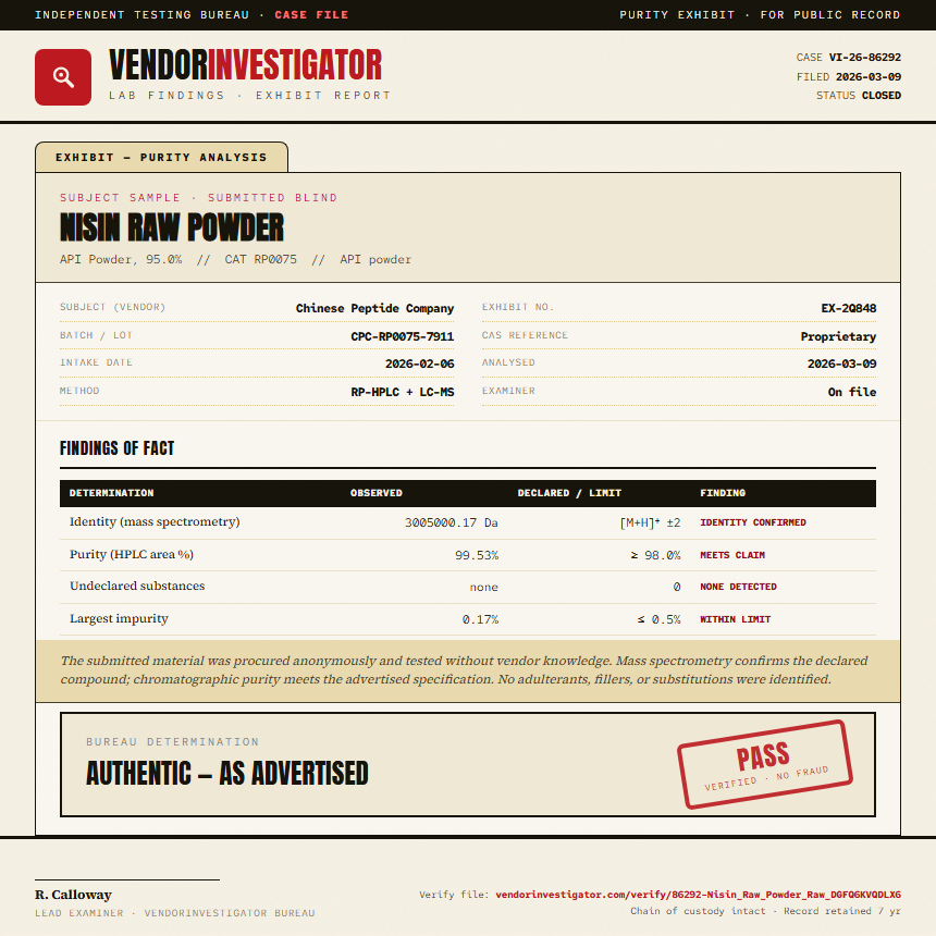 Nisin Raw Powder Purity (HPLC) report by VendorInvestigator