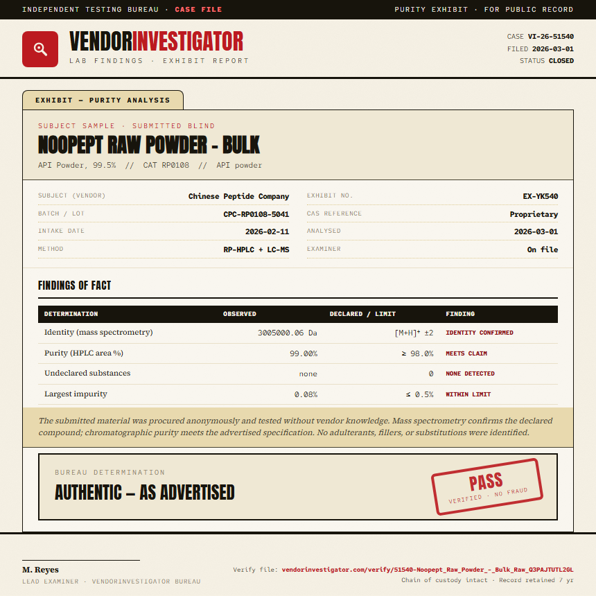 Noopept Raw Powder - Bulk Purity (HPLC) report by VendorInvestigator