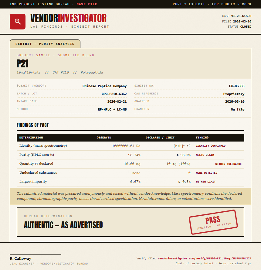 P21 Purity (HPLC) report by VendorInvestigator