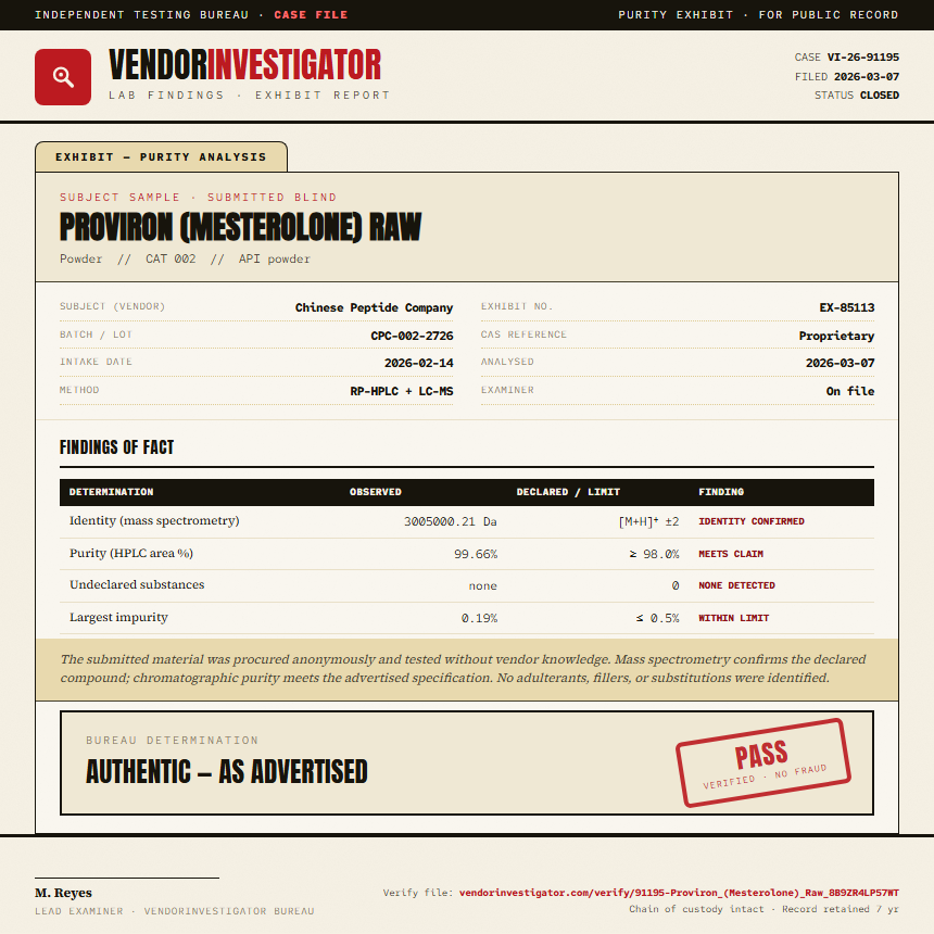 Proviron (Mesterolone) Raw Purity (HPLC) report by VendorInvestigator