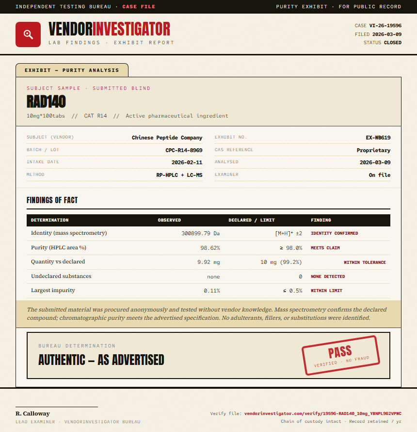 RAD140 Purity (HPLC) report by VendorInvestigator