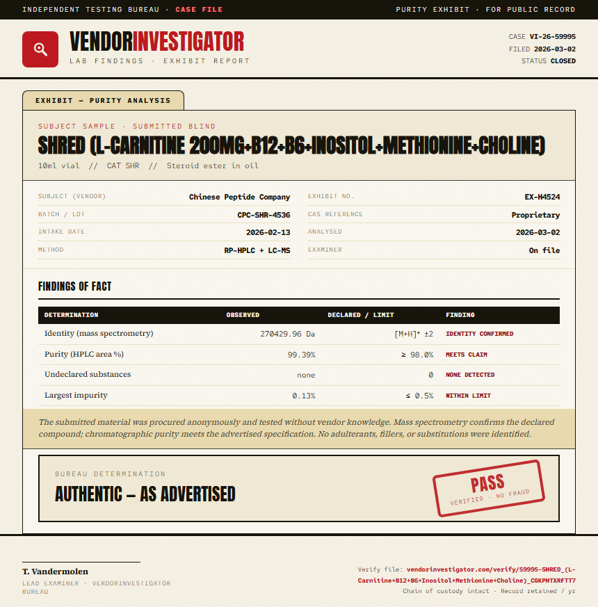 SHRED (L-Carnitine 200mg+B12+B6+Inositol+Methionine+Choline) Purity (HPLC) report by VendorInvestigator