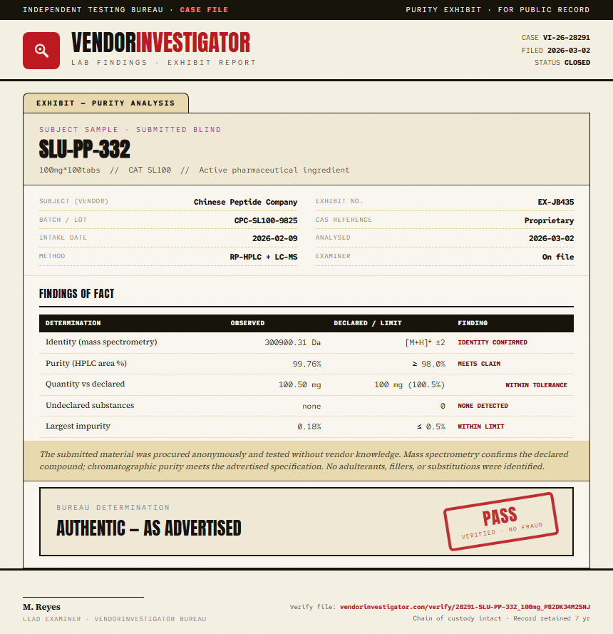 SLU-PP-332 Purity (HPLC) report by VendorInvestigator