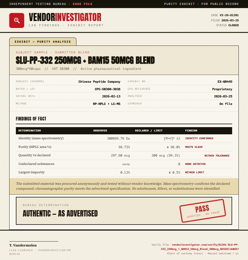 SLU-PP-332 250mcg + BAM15 50mcg Blend Purity (HPLC) report by VendorInvestigator