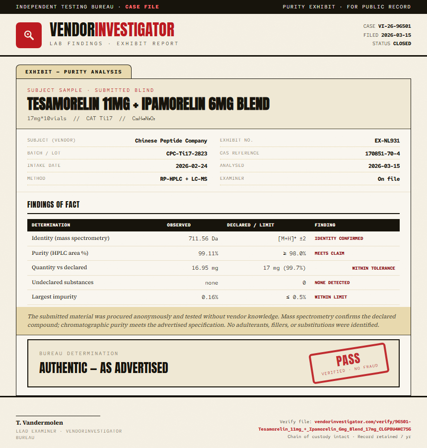 Tesamorelin 11mg + Ipamorelin 6mg Blend Purity (HPLC) report by VendorInvestigator