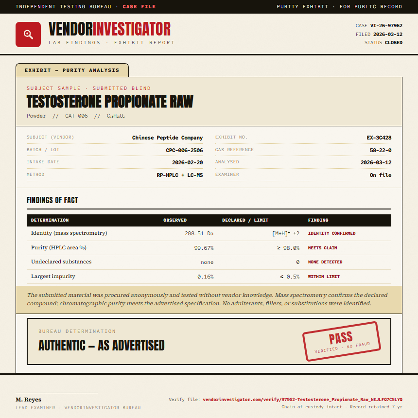 Testosterone Propionate Raw Purity (HPLC) report by VendorInvestigator