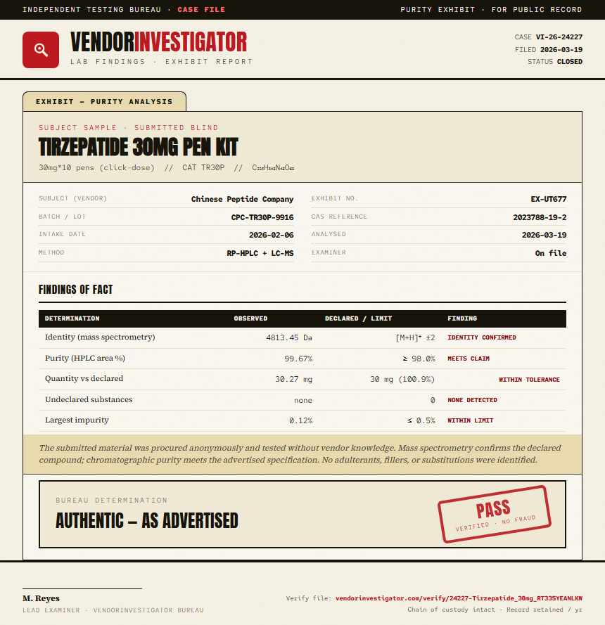 Tirzepatide 30mg Pen Kit Purity (HPLC) report by VendorInvestigator