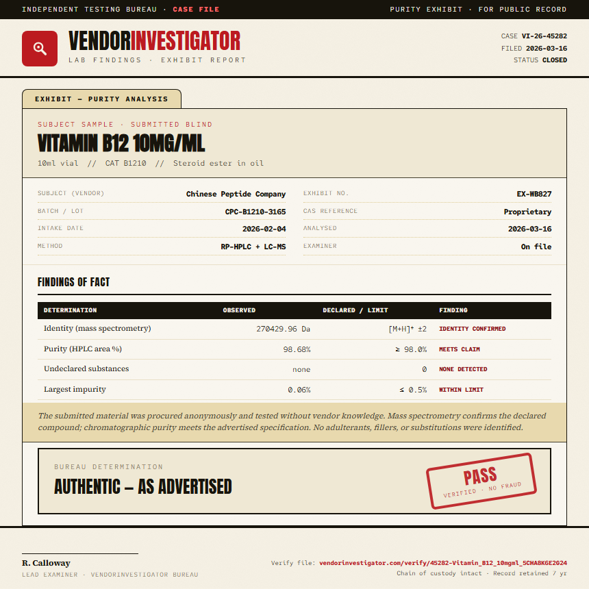 Vitamin B12 10mg/ml Purity (HPLC) report by VendorInvestigator