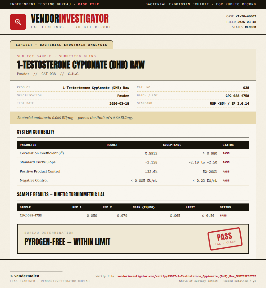 1-Testosterone Cypionate (DHB) Raw Endotoxin report by VendorInvestigator