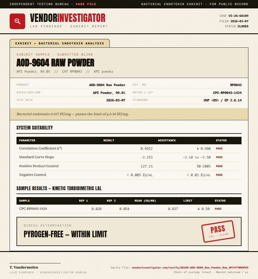 AOD-9604 Raw Powder Endotoxin report by VendorInvestigator