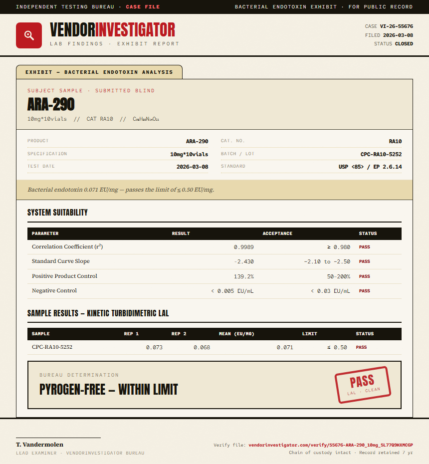 ARA-290 Endotoxin report by VendorInvestigator