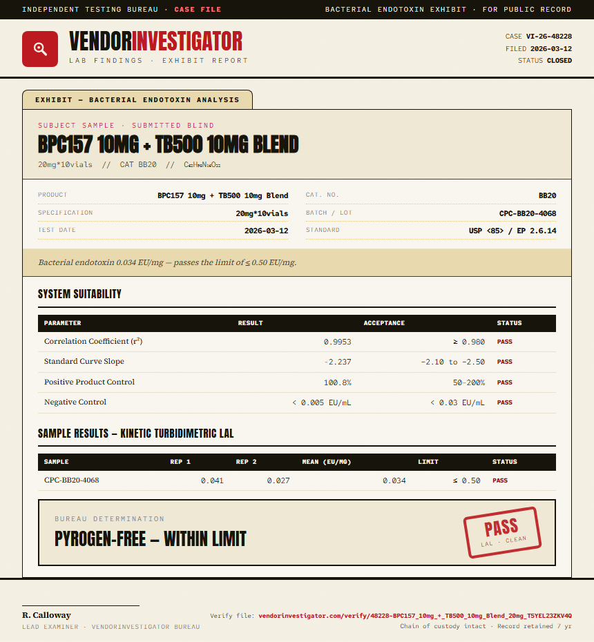 BPC157 10mg + TB500 10mg Blend Endotoxin report by VendorInvestigator