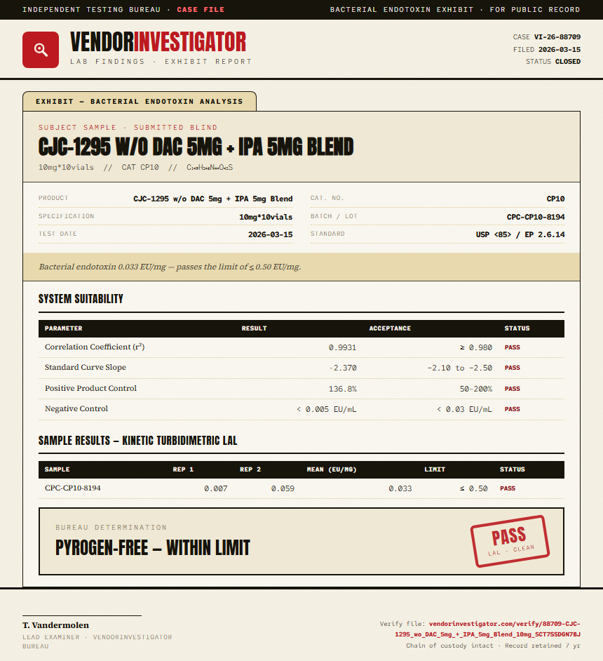 CJC-1295 w/o DAC 5mg + IPA 5mg Blend Endotoxin report by VendorInvestigator