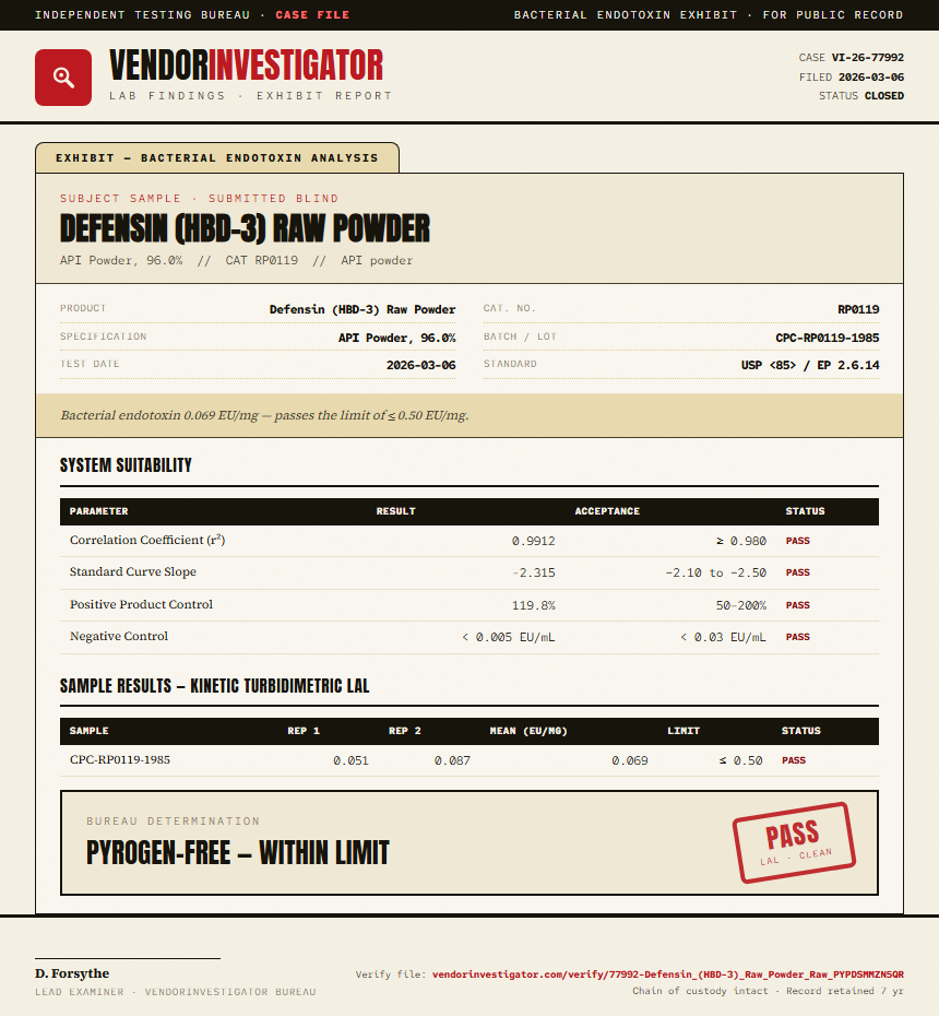 Defensin (HBD-3) Raw Powder Endotoxin report by VendorInvestigator