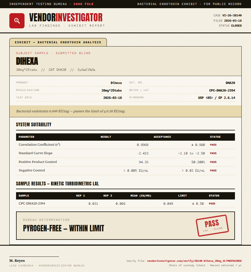Dihexa Endotoxin report by VendorInvestigator