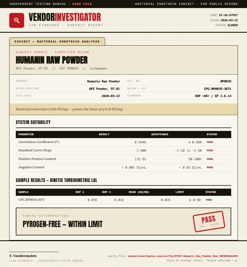 Humanin Raw Powder Endotoxin report by VendorInvestigator