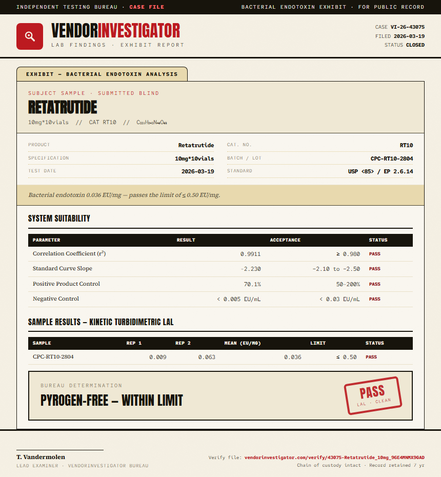 Retatrutide Endotoxin report by VendorInvestigator
