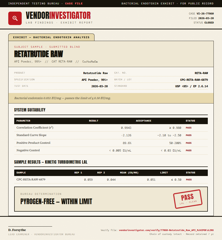 Retatrutide Raw Endotoxin report by VendorInvestigator
