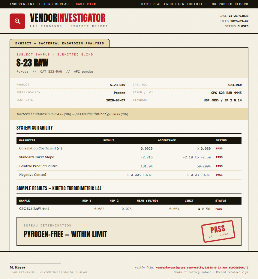 S-23 Raw Endotoxin report by VendorInvestigator