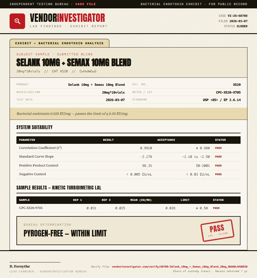 Selank 10mg + Semax 10mg Blend Endotoxin report by VendorInvestigator