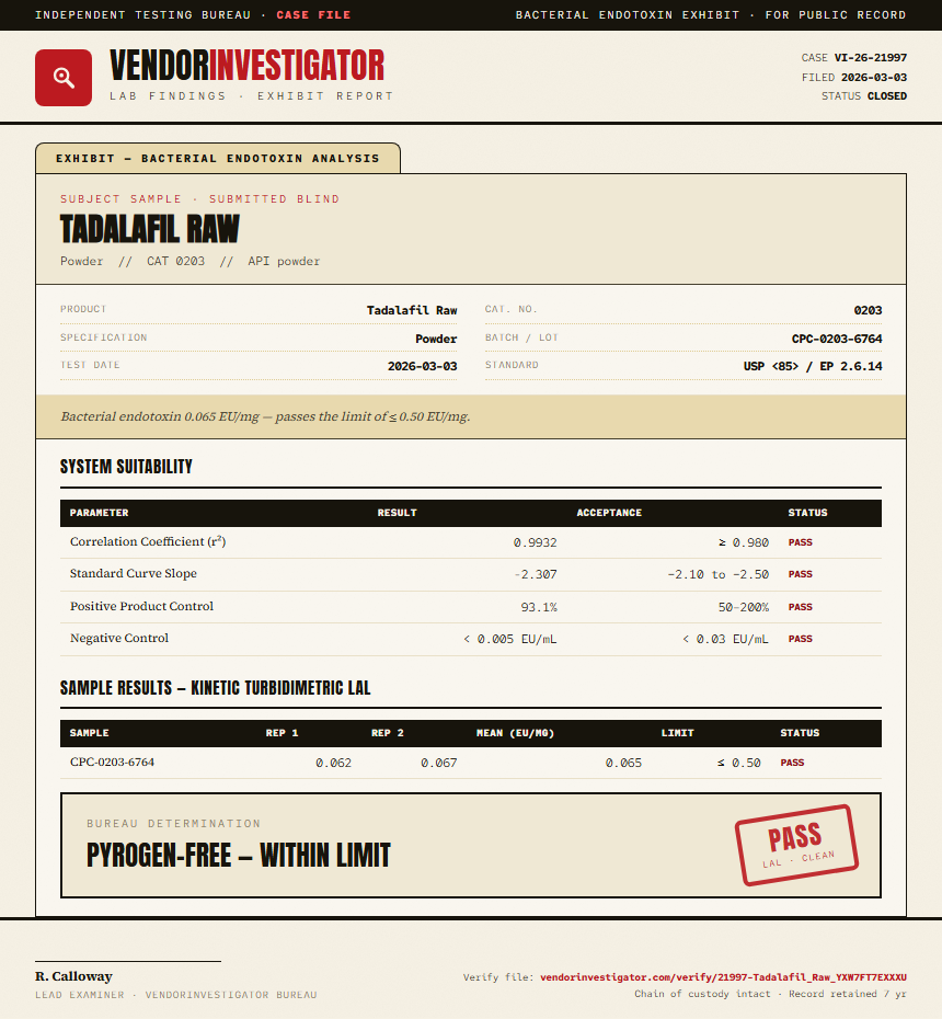 Tadalafil Raw Endotoxin report by VendorInvestigator