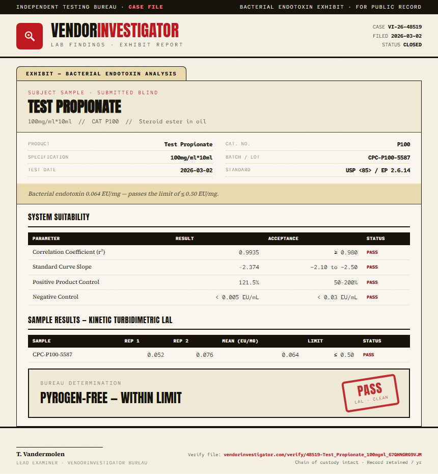 Test Propionate Endotoxin report by VendorInvestigator