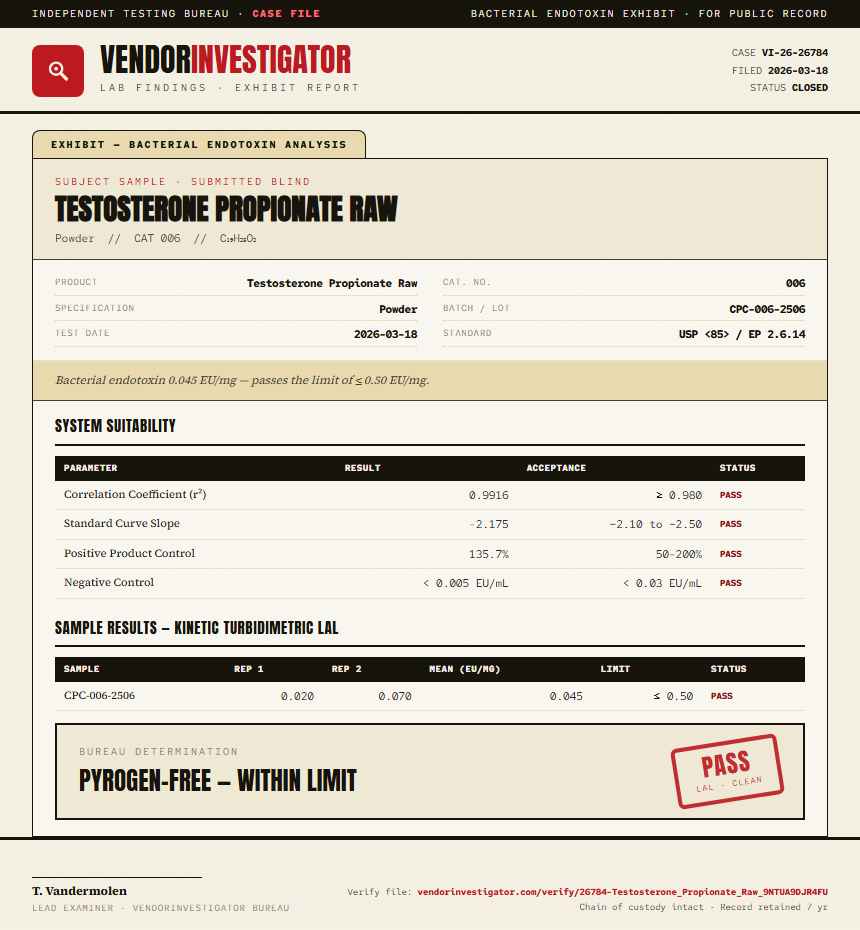Testosterone Propionate Raw Endotoxin report by VendorInvestigator