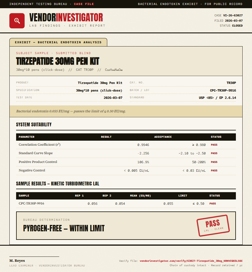 Tirzepatide 30mg Pen Kit Endotoxin report by VendorInvestigator