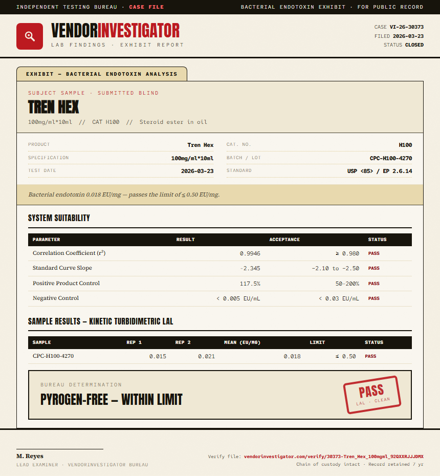 Tren Hex Endotoxin report by VendorInvestigator