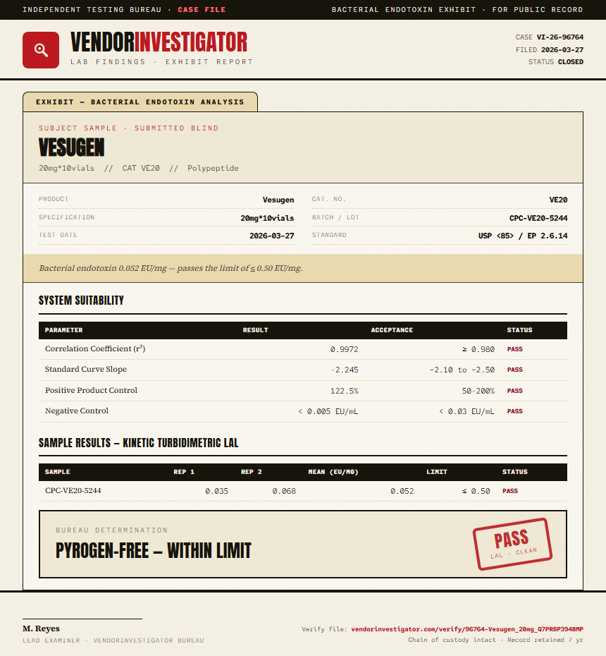 Vesugen Endotoxin report by VendorInvestigator